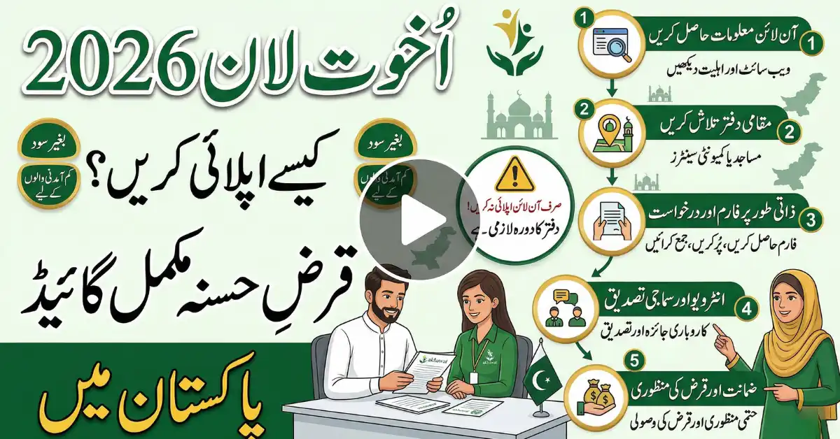 Akhuwat Loan 2026 How to Apply for Interest-Free Loan in Pakistan (Complete Guide)