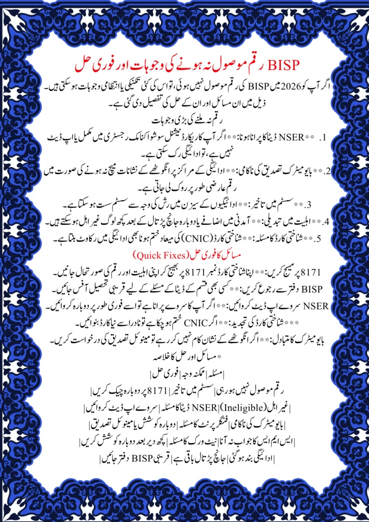 How to Fix BISP Payment Not Received 8171 Issue